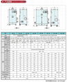 集塵機除塵器中央除塵系統 4