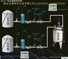 聊城化工反應釜配料控制