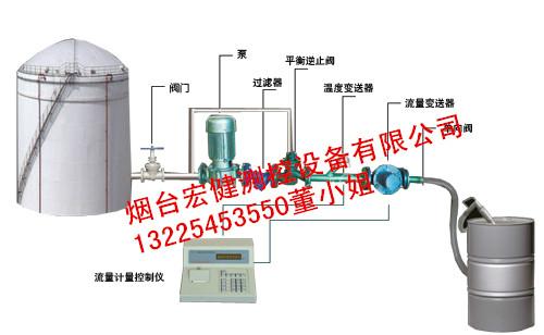 昆明液體定量裝桶設備 2