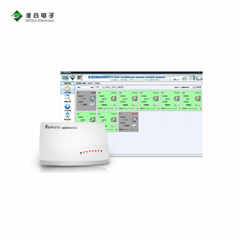 網絡空調遠程控制器RACC-IP