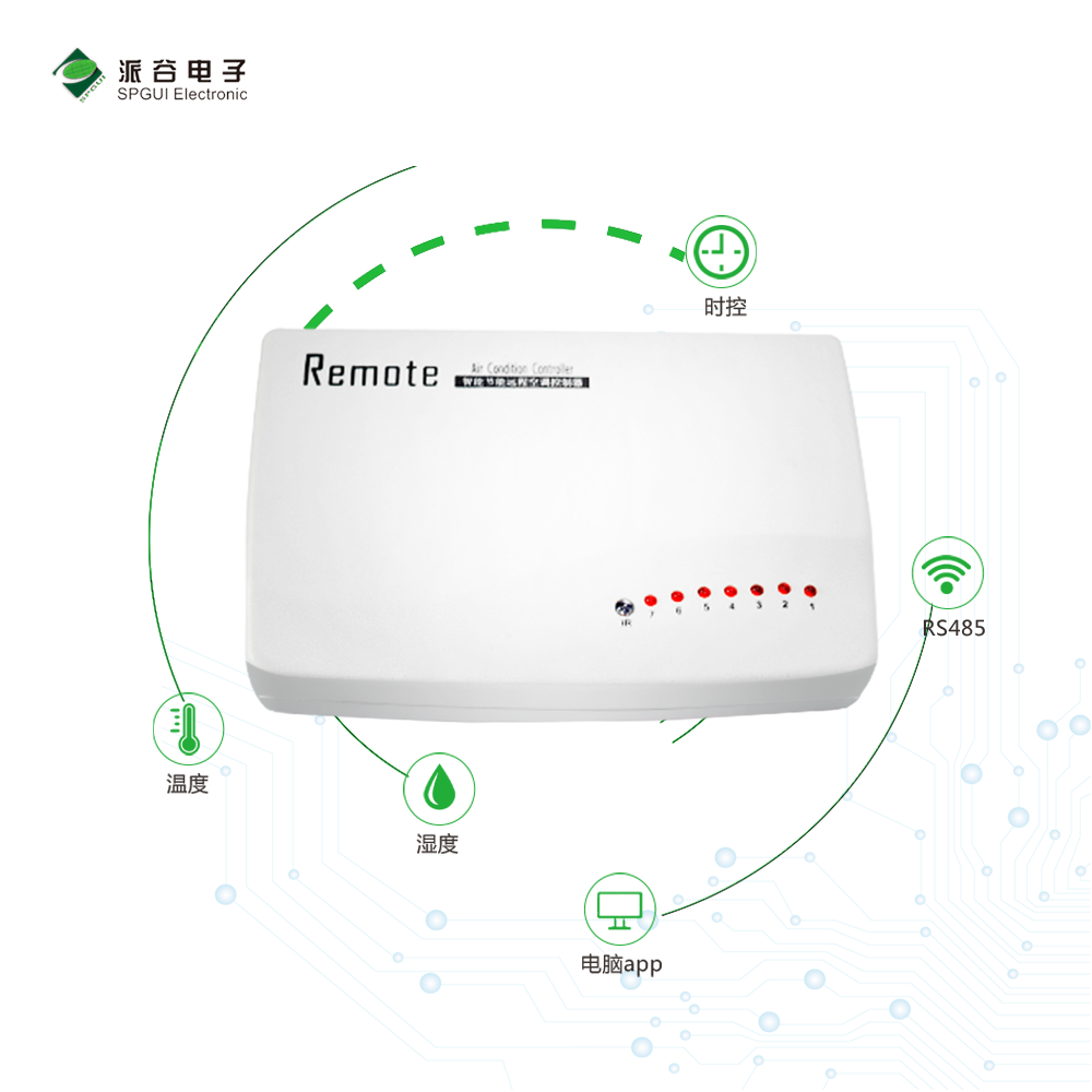 网络空调远程控制器RACC-IP 2