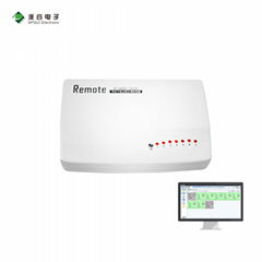 空調關機自動控制器EAS100