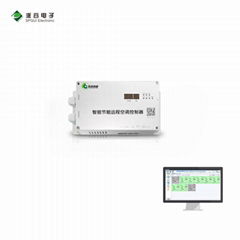 空調溫度控制器ATC100