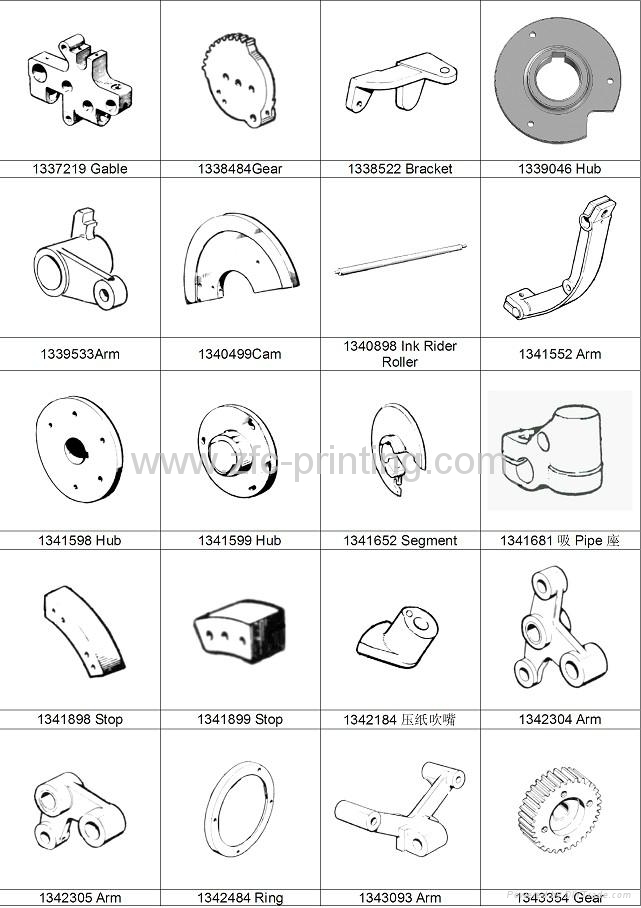 spare parts for Solna 25 (483x640mm) sheet fed offet printing press
