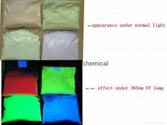 UV fluorescent powder 365nm UV visible fluorescent pigment Anti-counterfeiting p