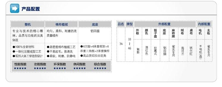 雀友全自动麻将机 4