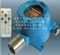 吉成康ST-1000一氧化碳氣體探測器