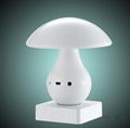 Touch Sensor Mushroom speaker wireless bluetooth LED Table Lamp Light