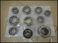 high quality inch taper roller bearing