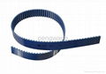 pu timing belt t10