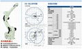 枣庄焊接机器人FDB4 4