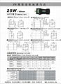 25W single phase Induction motor with gear box and US-52 speed control 2