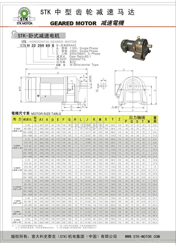 single phase  Medium-sized gear motor-vertical 3