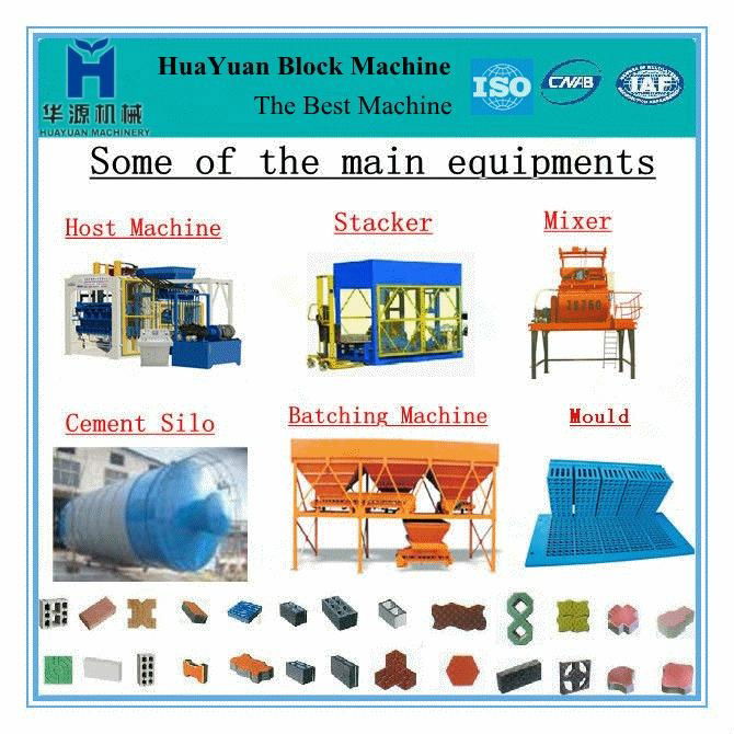 QT10-15 beton brick making machine hollow brick machine  2