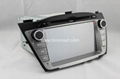 hyundai ix35 car dvd player