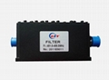 UHF Band Pass Filter 400MHz-470MHz From