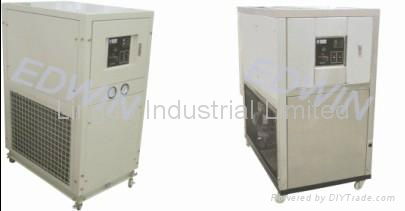 Air Cooled Industrial Chiller 2