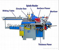 combination woodworking machine 