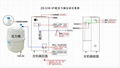 ZD-E30-VF上海赵迪实验室超纯水机2024版 2