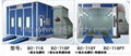 Baochi spray booth  BC-718 fuel oil type