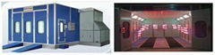 Baochi spray booth BC-D718 Electricity Heated Type