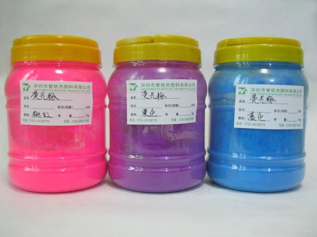 high temperature fluorescent powder