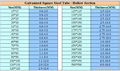 Zinc coating:60-100g/m2 Pre galvanized square and rectangualr steel pipe,gi pipe 3