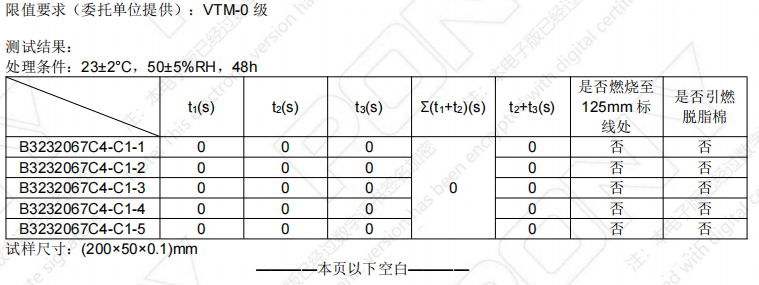 抗靜電阻燃塗裝清潔膜 4