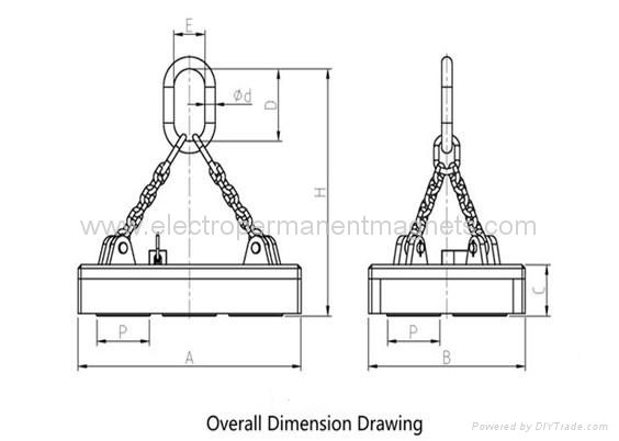 Electro Permanent Lifting Magnet for Steel Slab Handling 2