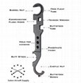 AR-15  Armorers tool Armorer's Wrench
