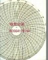  ABB Circle CHART RECORDER PAPER AND PEN SUPPLIES 1