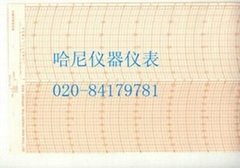 SATO CHART RECORDER PAPER AND PEN SUPPLIES