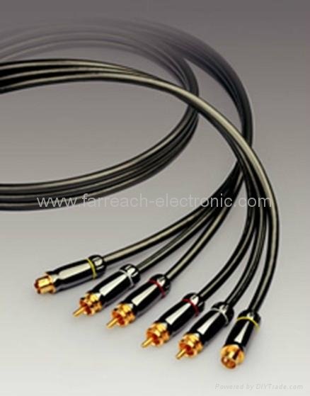 High end Audio&video cable