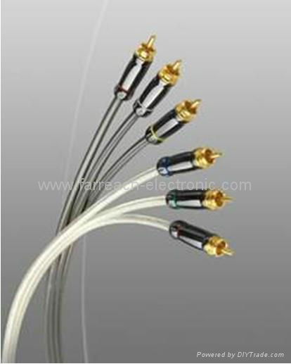 High-end Home Cinema Cables