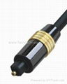 Digital Optical Fiber Toslink Audio