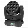 LED Moving Head Light