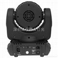 LED Moving Head Light 2