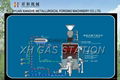 Manufacturing  XH1Q Coal  Gasification Furnace 2