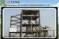 Design and Manufacturing  XH2Q Hot-detarring Coal Gasifier 1