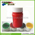 Textile rotary screen printing Pigment Dispersion 1