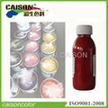 Red Water-based Pigment Paste