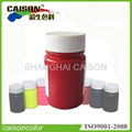 Red pigment color preparations for