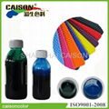 pigment color dispersion for Emulsion