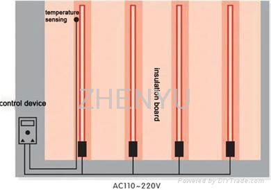 Superconducting heat pipe 5