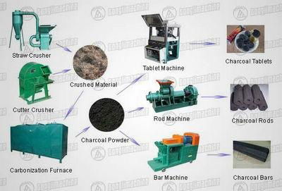 Charcoal Molding Machine