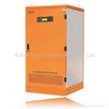 20KW 3 Phases On-Grid Solar inverter