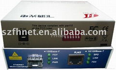 10/100M Managed SFP Media Converter