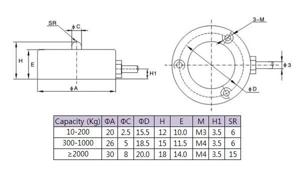 button load cell 2