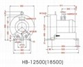 大功率高压鼓风机厂家HB-18