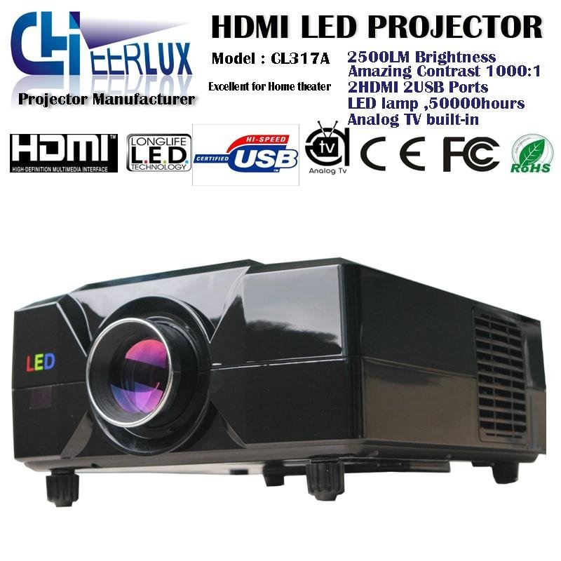 home cinema projector with analog TV & 2200 lumens & high resolution for games